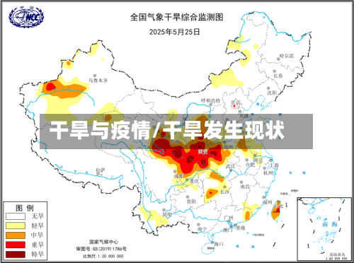 干旱与疫情/干旱发生现状