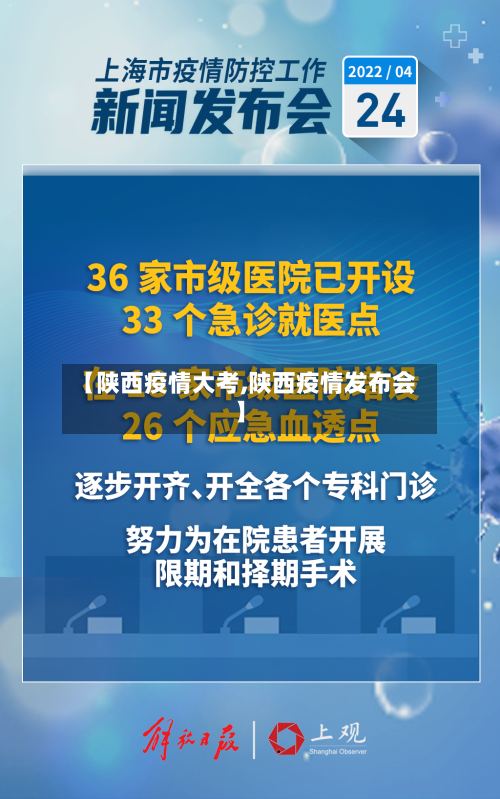 【陕西疫情大考,陕西疫情发布会】-第2张图片