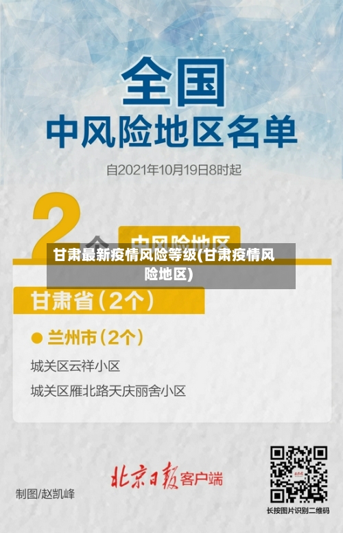 甘肃最新疫情风险等级(甘肃疫情风险地区)-第2张图片