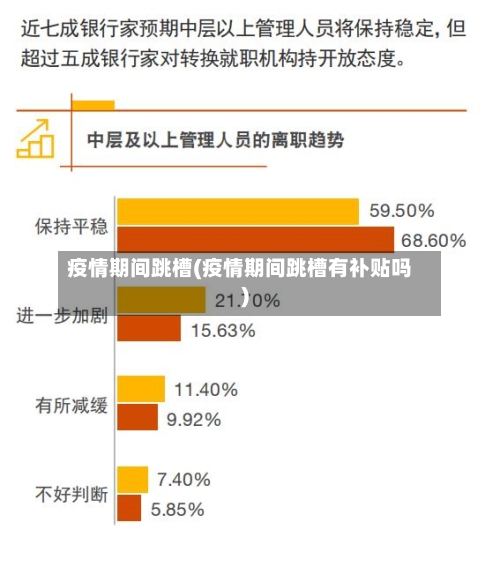 疫情期间跳槽(疫情期间跳槽有补贴吗)