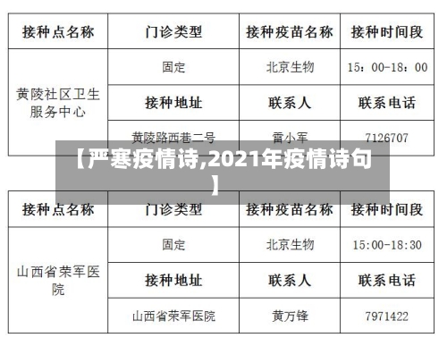 【严寒疫情诗,2021年疫情诗句】