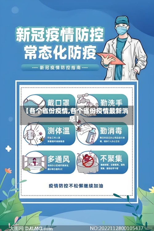 【各个省份疫情,各个省份疫情最新消息】