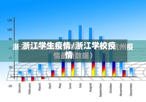 浙江学生疫情/浙江学校疫情-第2张图片
