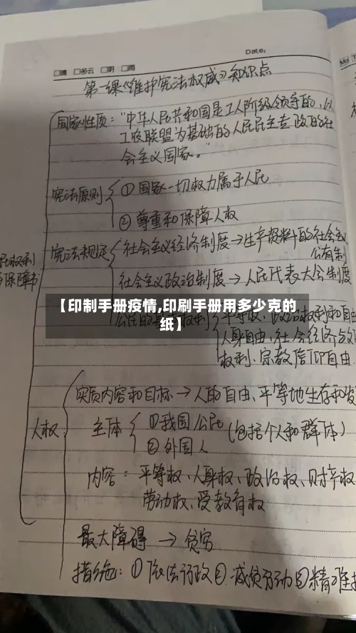 【印制手册疫情,印刷手册用多少克的纸】-第2张图片