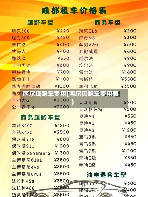 西尔贝跑车费用(西尔贝跑车费用表)-第2张图片