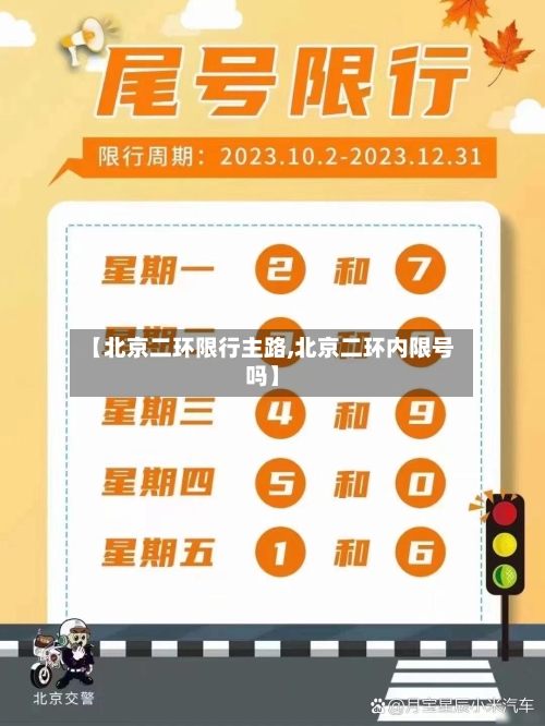 【北京二环限行主路,北京二环内限号吗】