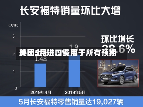 美国5月进口费用环比上涨1.9% 高于所有预期-第2张图片