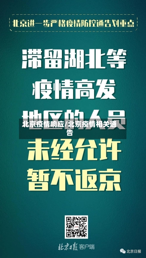 北京疫情响应/北京疫情相关通告
