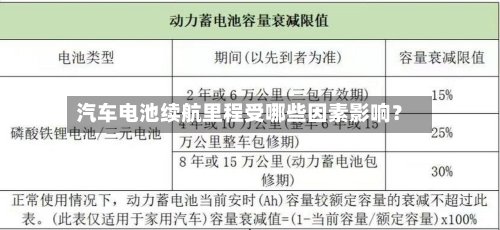 汽车电池续航里程受哪些因素影响？-第2张图片