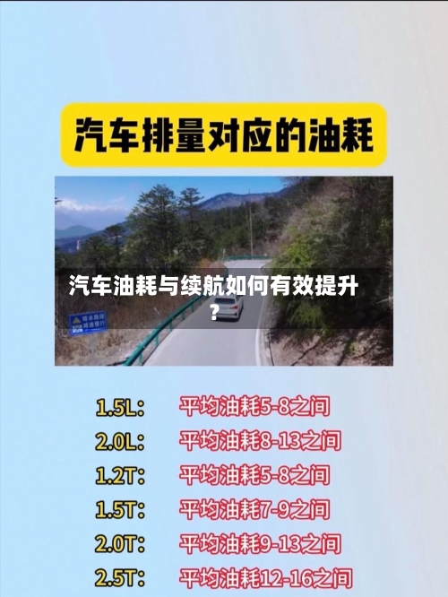 汽车油耗与续航如何有效提升？-第2张图片
