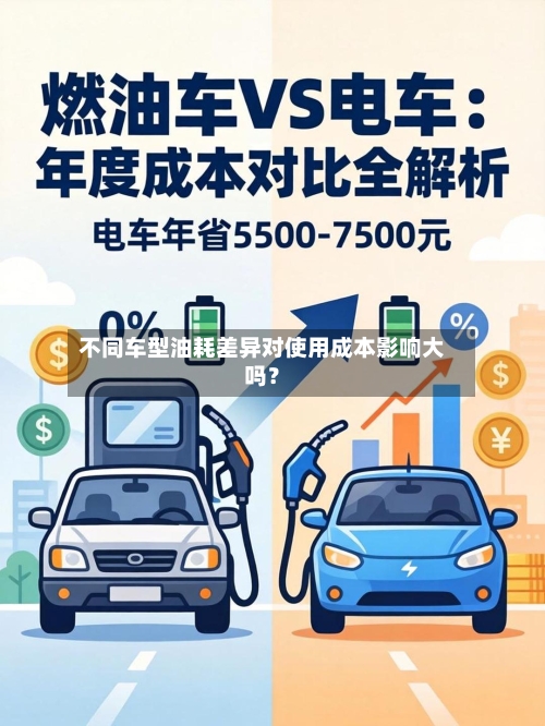 不同车型油耗差异对使用成本影响大吗？-第2张图片