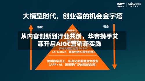 从内容创新到行业共创，华帝携手艾菲开启AIGC营销新实践-第3张图片