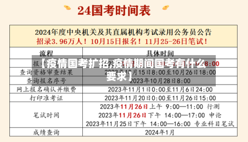 【疫情国考扩招,疫情期间国考有什么要求】