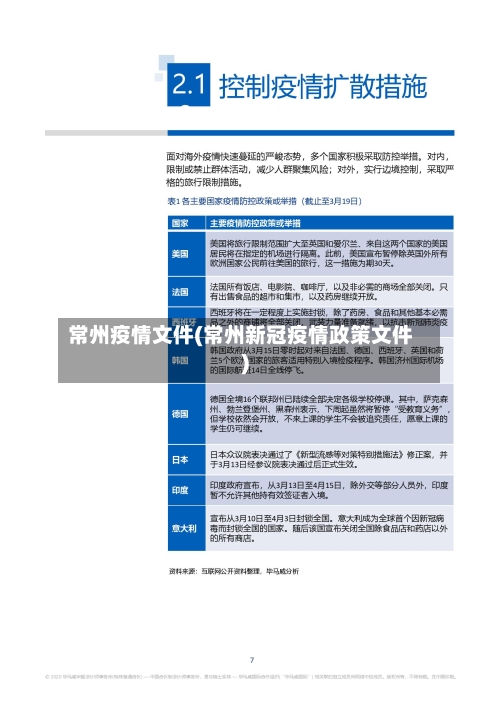 常州疫情文件(常州新冠疫情政策文件)