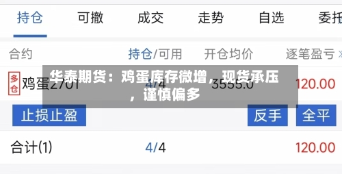 华泰期货：鸡蛋库存微增，现货承压	，谨慎偏多-第3张图片