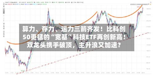 算力	、存力、运力三箭齐发！比科创50更猛的“宽基”科技ETF再创新高！双龙头携手破顶，主升浪又加速？-第2张图片