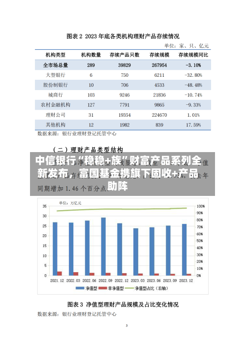 中信银行“稳稳+族”财富产品系列全新发布	，富国基金携旗下固收+产品助阵-第3张图片