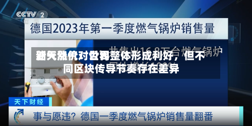 新天然气：世界油气涨价对公司整体形成利好，但不同区块传导节奏存在差异-第2张图片