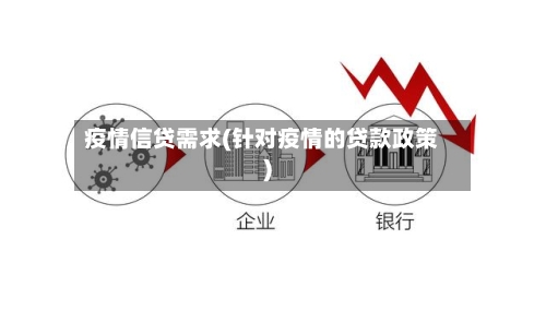 疫情信贷需求(针对疫情的贷款政策)