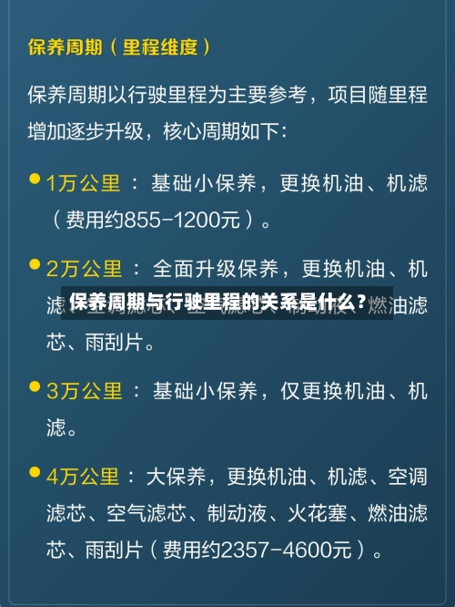 保养周期与行驶里程的关系是什么？-第2张图片