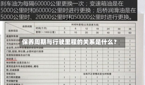 保养周期与行驶里程的关系是什么？-第3张图片