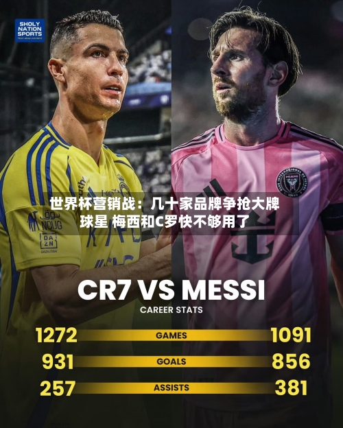 世界杯营销战：几十家品牌争抢大牌球星 梅西和C罗快不够用了-第2张图片
