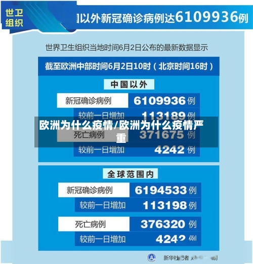欧洲为什么疫情/欧洲为什么疫情严重-第3张图片