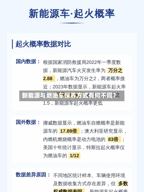 新能源与燃油车保养方式有何不同？