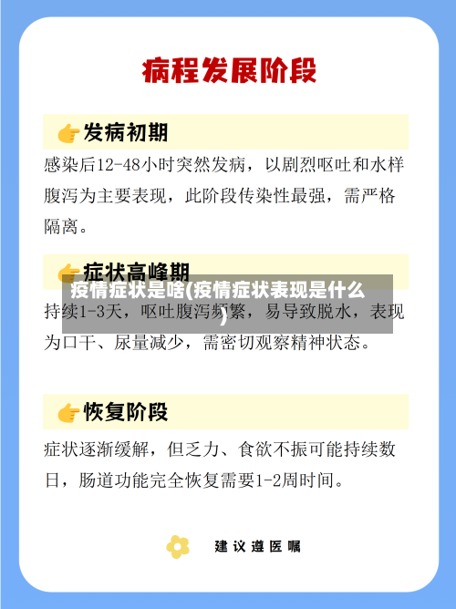 疫情症状是啥(疫情症状表现是什么)-第3张图片