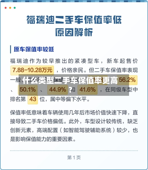 什么类型二手车保值率更高？-第3张图片