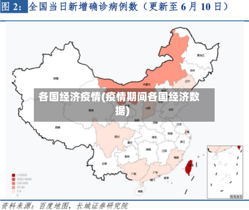 各国经济疫情(疫情期间各国经济数据)-第3张图片