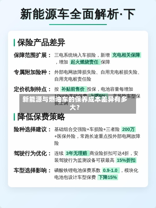 新能源与燃油车的保养成本差异有多大？-第2张图片