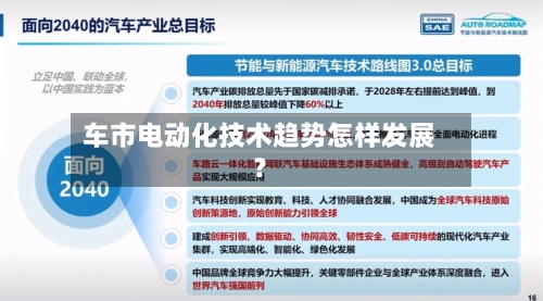 车市电动化技术趋势怎样发展？-第3张图片