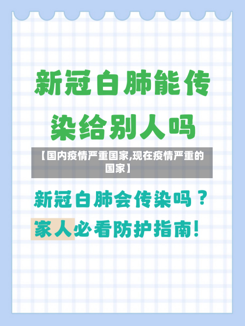 【国内疫情严重国家,现在疫情严重的国家】