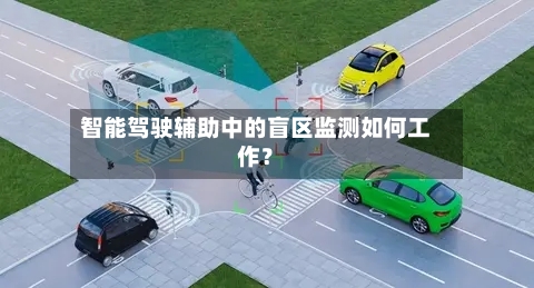智能驾驶辅助中的盲区监测如何工作？-第2张图片