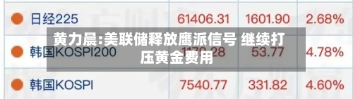 黄力晨:美联储释放鹰派信号 继续打压黄金费用
-第2张图片