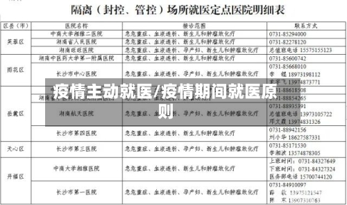 疫情主动就医/疫情期间就医原则-第3张图片