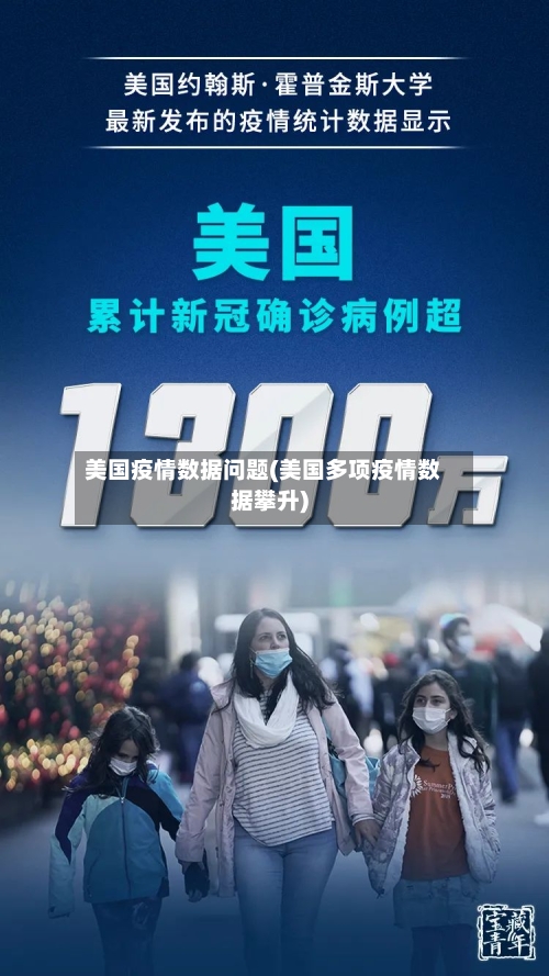 美国疫情数据问题(美国多项疫情数据攀升)-第2张图片