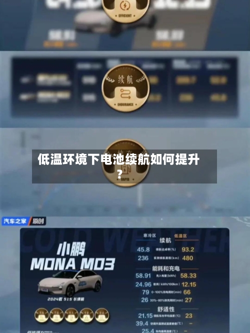 低温环境下电池续航如何提升？-第2张图片