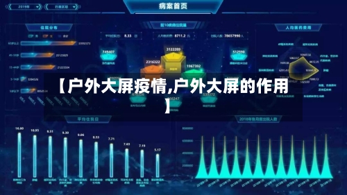 【户外大屏疫情,户外大屏的作用】