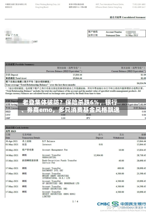 老登集体破防？保险杀跌6%	，银行、券商emo，多只消费基金风格飘逸-第2张图片