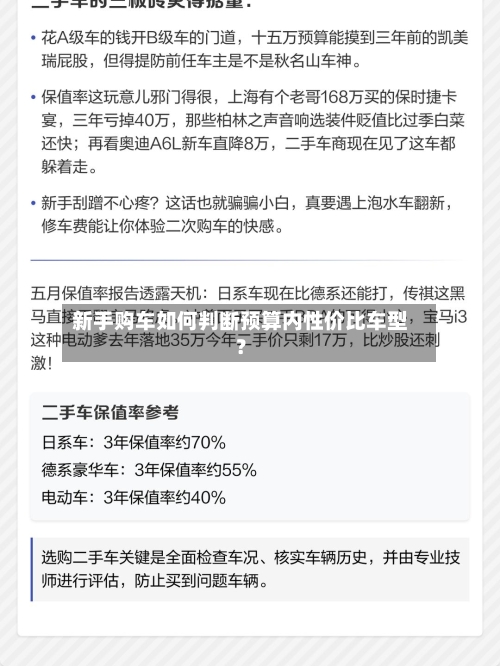 新手购车如何判断预算内性价比车型？-第3张图片