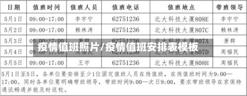 疫情值班照片/疫情值班安排表模板