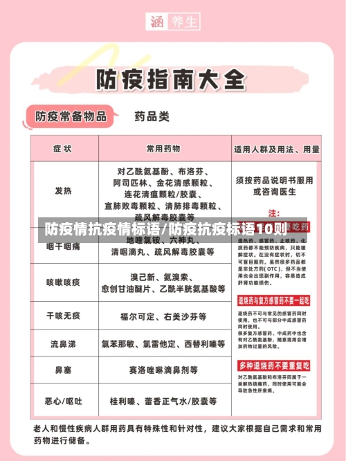 防疫情抗疫情标语/防疫抗疫标语10则