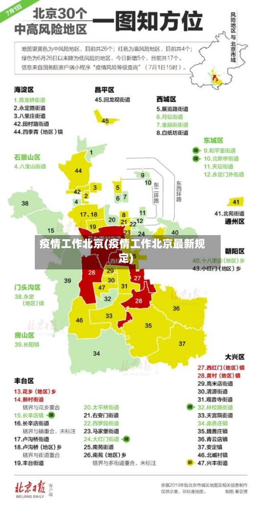 疫情工作北京(疫情工作北京最新规定)