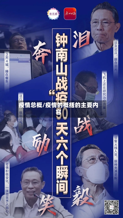 疫情总概/疫情的概括的主要内容