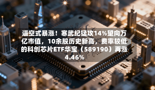 逼空式暴涨！寒武纪猛攻14%望向万亿市值	，10余股历史新高，费率较低的科创芯片ETF华宝（589190）再涨4.46%-第3张图片