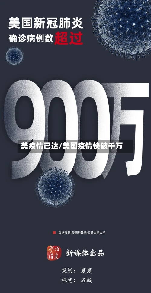 美疫情已达/美国疫情快破千万-第3张图片