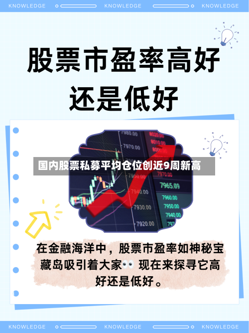 国内股票私募平均仓位创近9周新高-第2张图片