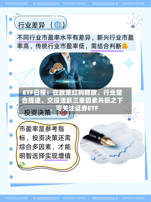 ETF日报：在政策红利释放、行业整合提速、交投活跃三重因素共振之下，可关注证券ETF-第3张图片